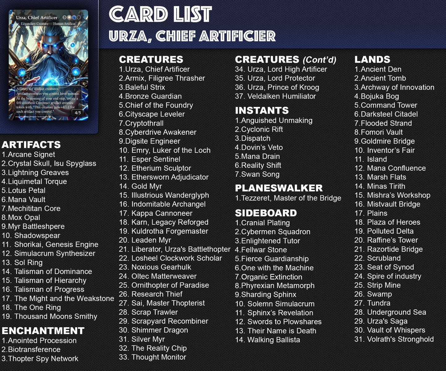 Urza, Chief Artificer Affinity Deck, 120 Cards, 14 Sideboard, 6 Tokens Includes All Main Urza's, Shorikai, Artifacts, Custom
