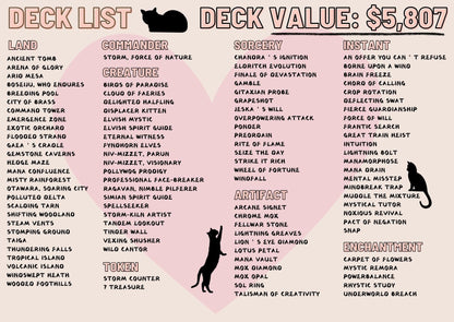 Storm, Force of Nature Proxy Commander Deck, 100 Cards + 8 Free Tokens | Cute Custom Full Art | MuraProxyArt