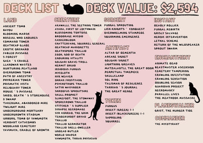 Mycotyrant Self Mill Proxy Commander Deck, 100 Cards + 6 Free Tokens | Cute Custom Full Art | MuraProxyArt