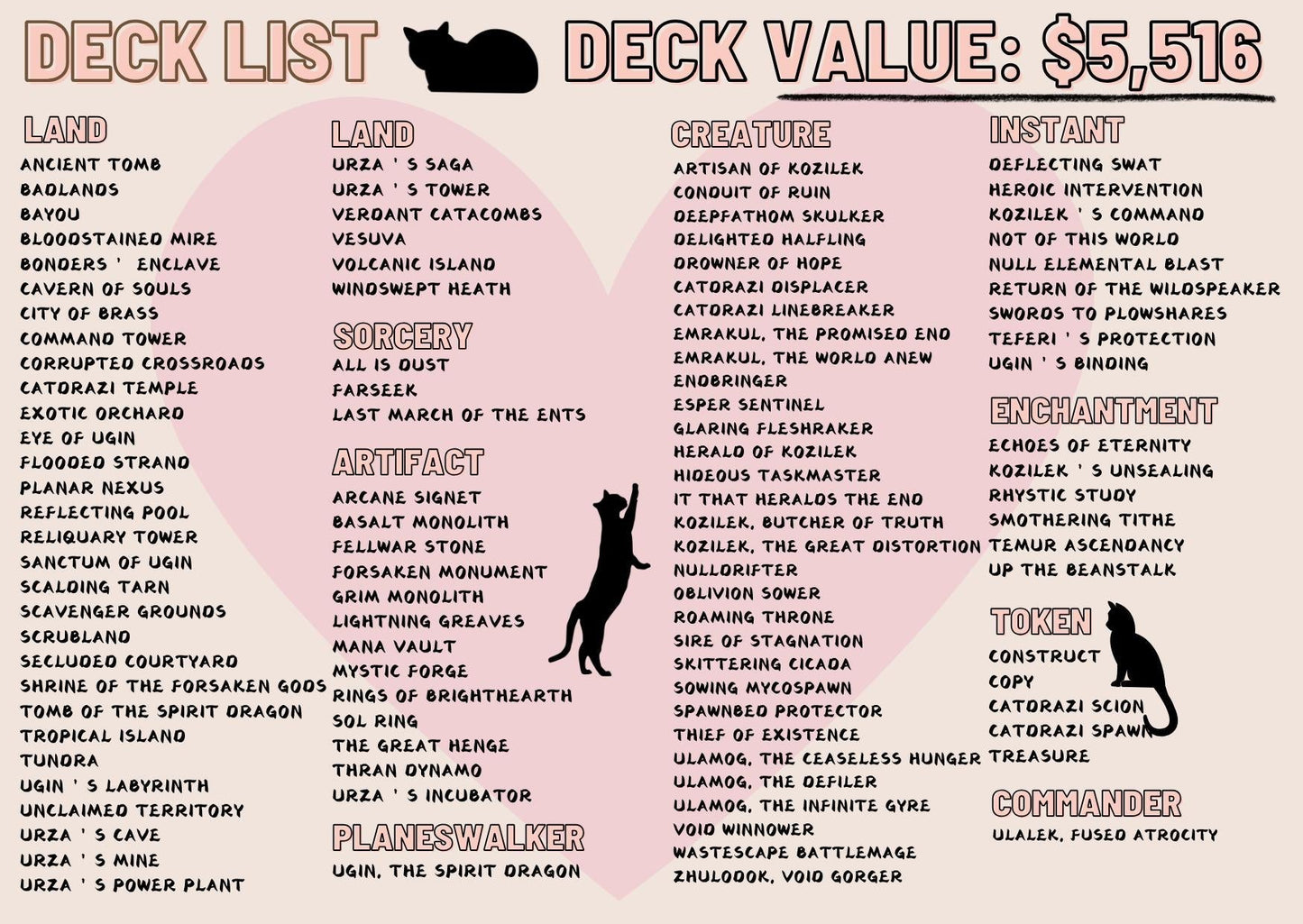 Ulalek Catdrazi Meme Eldrazi Proxy Commander Deck, 99.95 Cards + 5 Free Tokens | Cute Custom Full Art | MuraProxyArt