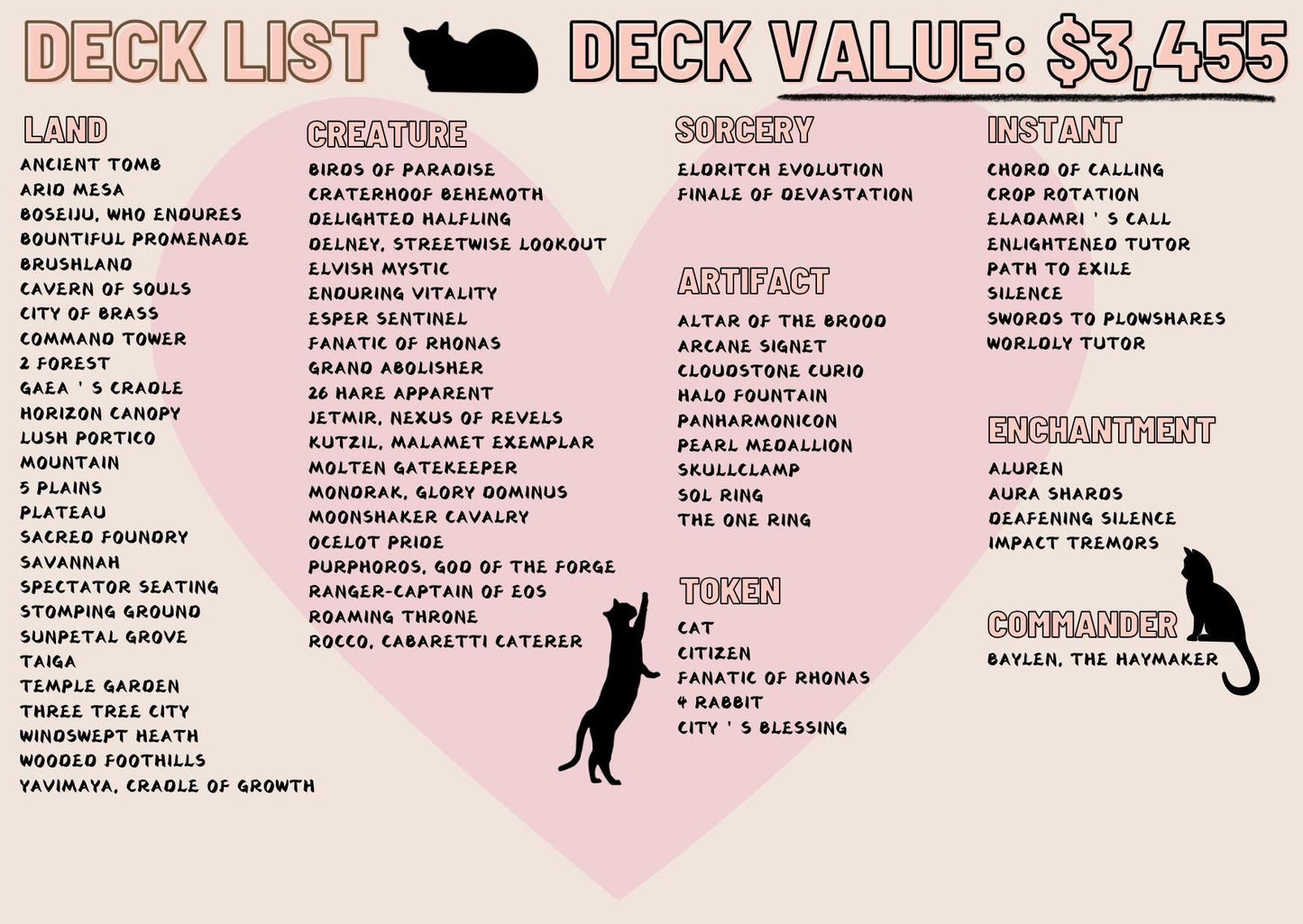 Baylen Hare Apparent Proxy Commander Deck, 100 Cards + 8 Free Tokens | Cute Custom Full Art | MuraProxyArt