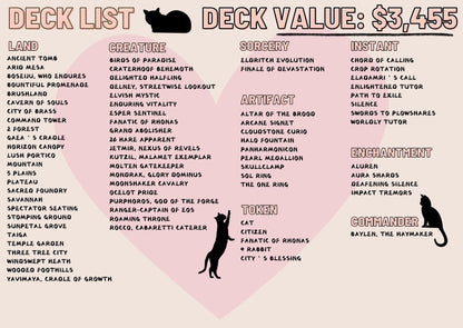 Baylen Hare Apparent Proxy Commander Deck, 100 Cards + 8 Free Tokens | Cute Custom Full Art | MuraProxyArt