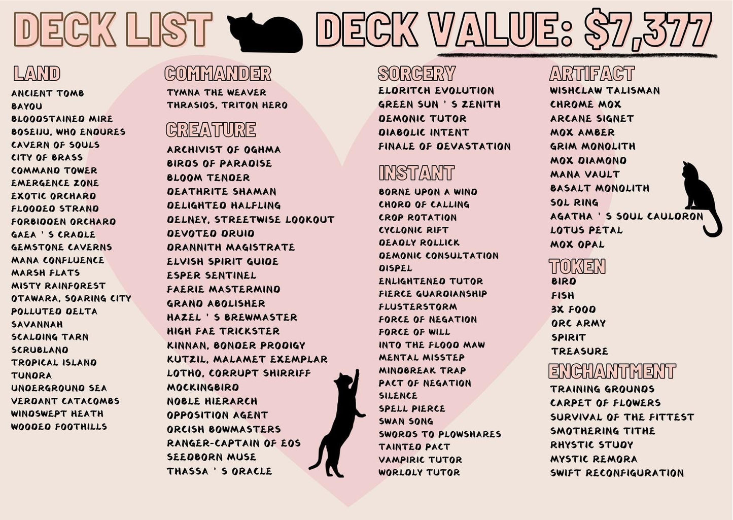 Tymna x Thrasios Proxy cEDH Commander Deck, 99.95 Cards + 8 Free Tokens | Cute Custom Full Art | MuraProxyArt