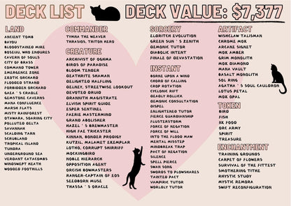 Tymna x Thrasios Proxy cEDH Commander Deck, 99.95 Cards + 8 Free Tokens | Cute Custom Full Art | MuraProxyArt