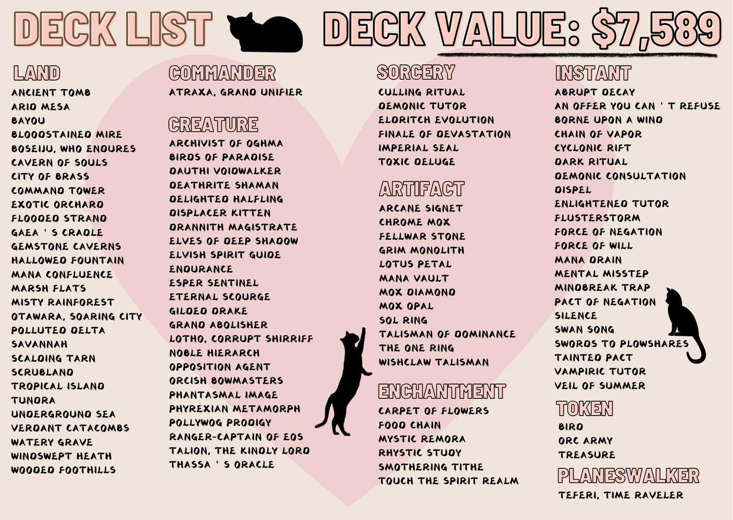 Atraxa Grand Unifier Proxy Commander Deck, 99.95 Cards + 3 Free Tokens | Cute Custom Full Art | MuraProxyArt