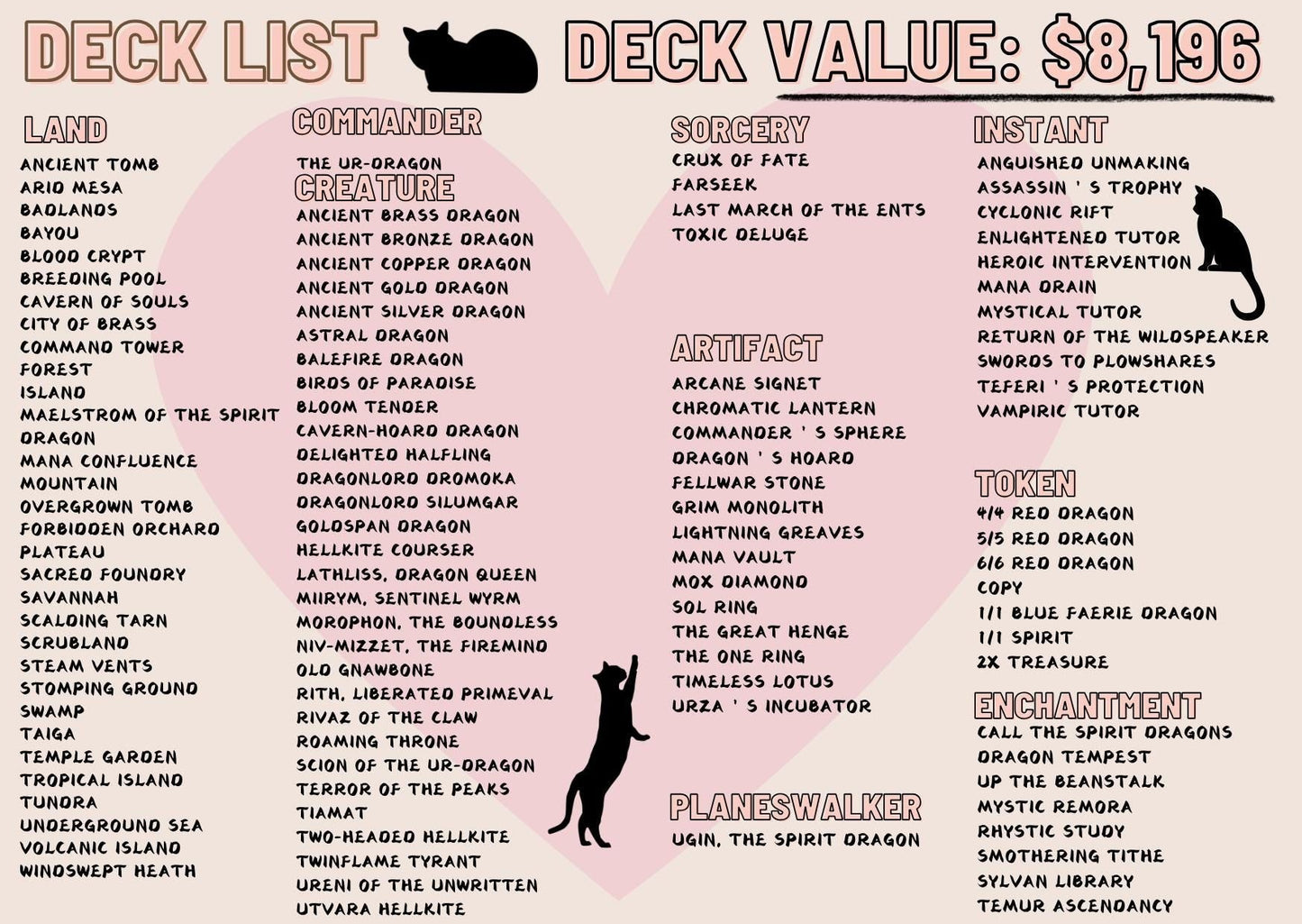 Ur-Dragon Proxy Commander Deck, 99.95 Cards + 8 Free Tokens | Cute Custom Full Art | MuraProxyArt