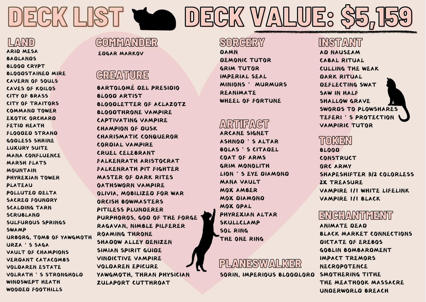 Edgar Markov Vampire Tribal Proxy Commander Deck, 100 Cards + 8 Free Tokens | Cute Custom Full Art | MuraProxyArt