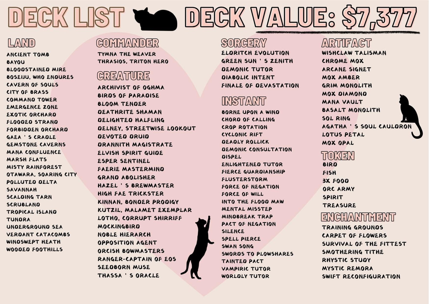 Tymna x Thrasios Proxy cEDH Commander Deck, 100 Cards + 8 Free Tokens | Cute Custom Full Art | MuraProxyArt