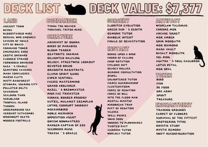 Tymna x Thrasios Proxy cEDH Commander Deck, 100 Cards + 8 Free Tokens | Cute Custom Full Art | MuraProxyArt