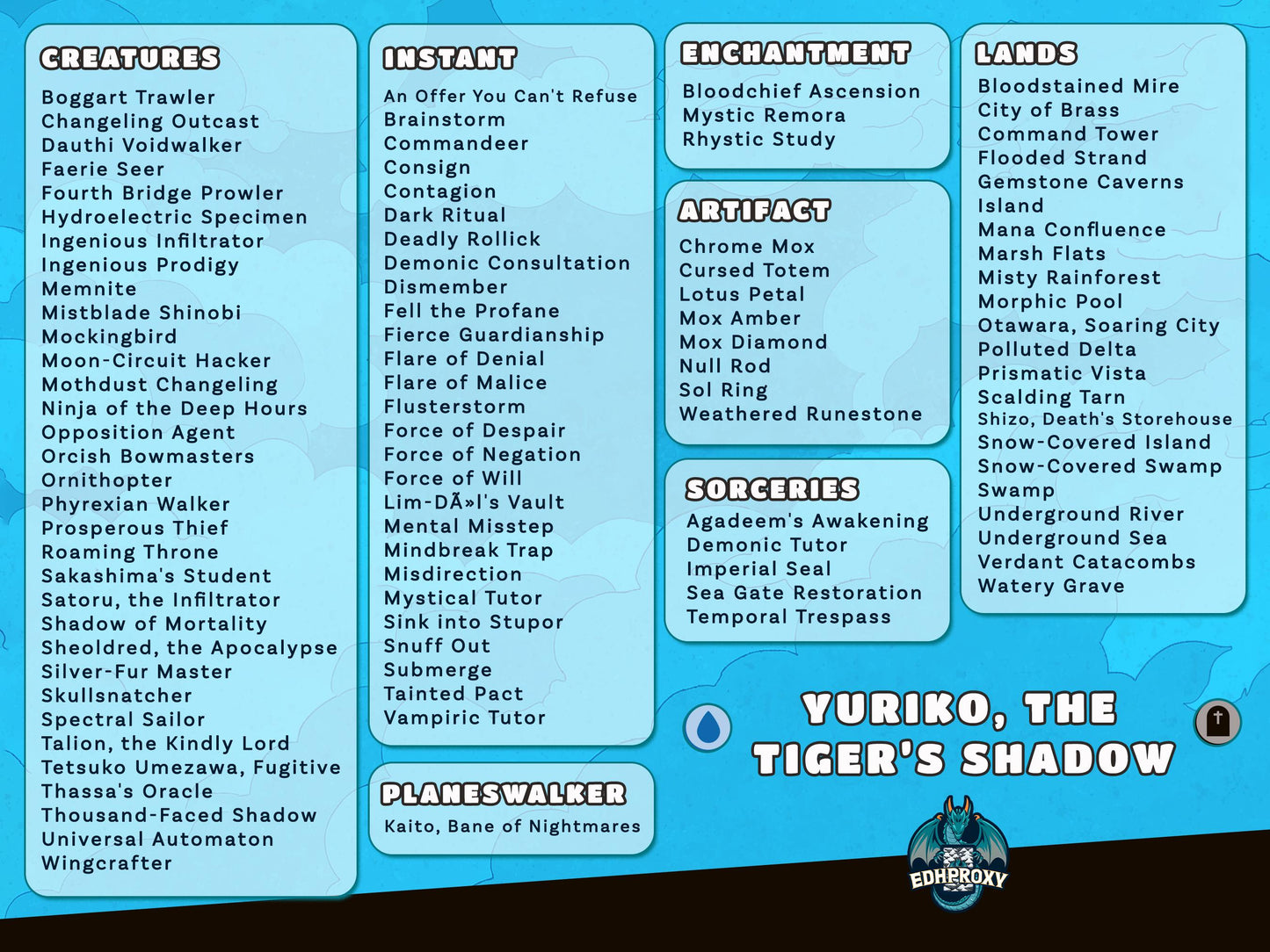 Yuriko Commander Deck Anime Style Custom MTG Cards Proxy EDH Premium High-Quality Ready to Play cEDH Beginner Friendly 100+ Cards