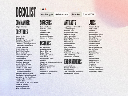 Vampire Aristocrats cEDH Commander Deck — 100+ Custom Art Playtest Cards for Commander EDH