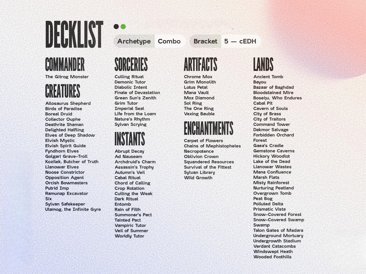 The Gitrog Monster cEDH Commander Deck — 100+ Custom Art Playtest Cards for Commander EDH