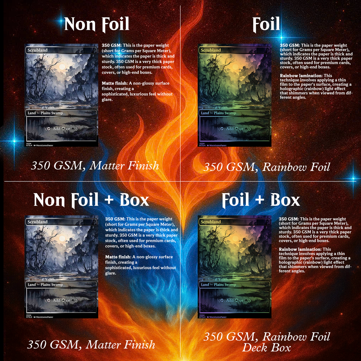 Anime Watercolor Lands Pack (54 CARDS)