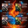 KAALIA OF THE VAST COMMANDER DECK – PREMIUM COLLECTOR SET (120 CARDS)