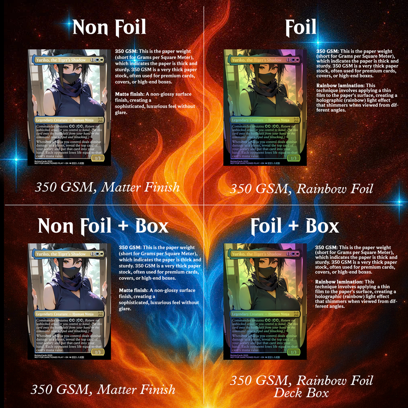 YURIKO, THE TIGER’S SHADOW ANIME COMMANDER DECK – PREMIUM COLLECTOR SET  (103 CARDS)